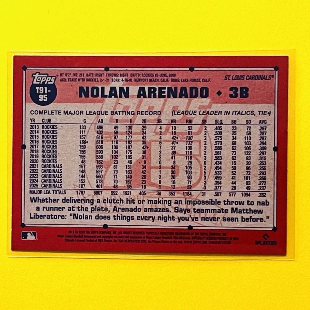 2026 Topps Series‎ 1 Nolan Arenado 1991 Topps Silver Holofoil #T91-95 Cardinals